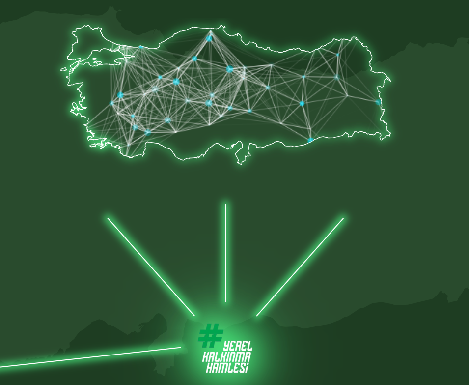 2026 Yerel Kalkınma Hamlesi Kapsamında Yatırım Konuları Güncellendi